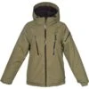 Isbjörn Of Sweden Kids' Carving Winter Jacket -Skiutstyrsbutikk isbjorn of sweden kids carving winter jacket moss